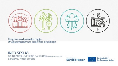 Инфо-сесија Програма за дунавску регију 2021—2027.
