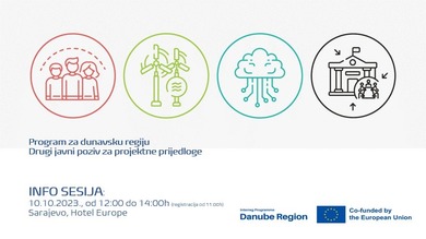 Info-sesija Programa za dunavsku regiju 2021—2027.